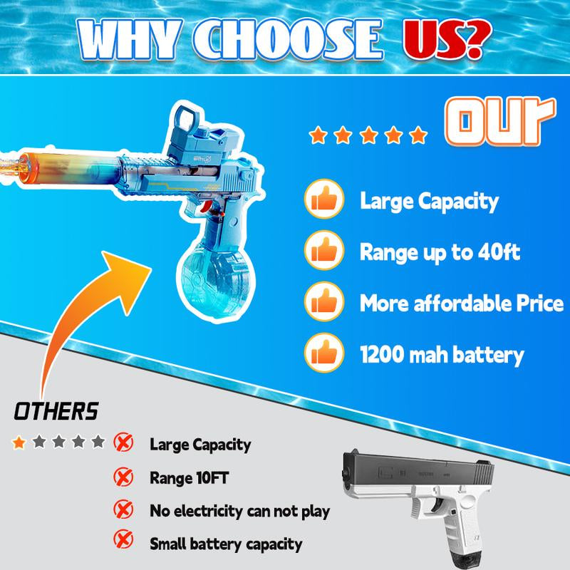 Pistola de agua eléctrica