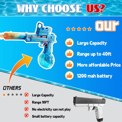 Pistola de agua eléctrica